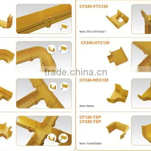 Vichnet Trade Assurance Manufacturer Fiber Optic Cable Tray thumbnail-2