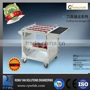 RYWL Steel Cutting Tools Cabinet thumbnail-1