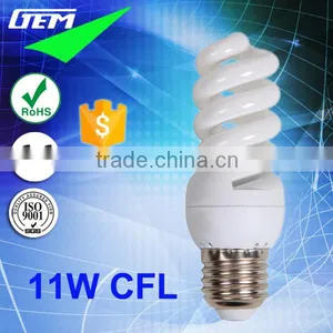 5-105W Energy Saving Lamp Spiral From Linan Factory thumbnail-5