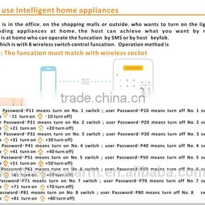Smart Touch Keypad CE Approved 850/900/1800/1900MHz Intelligent Gsm Home Alarm System thumbnail-6