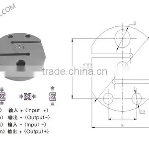 Crane Scale Load Cell ,axle Scale Load Cell thumbnail-2