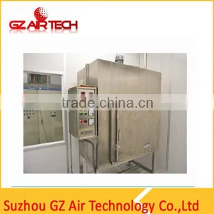 HTCO-1000 High Tem Clean Oven thumbnail-1