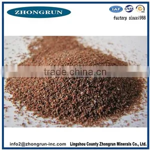 Brown Fused Alumina Price thumbnail-2