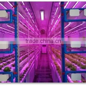 Greenhouse Controller thumbnail-1