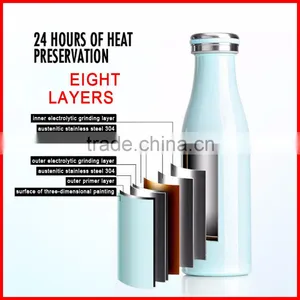 LOGO Customized Stainless Steel 304 Wholesale Ms& Children Gift Milk Bottle Thermos Flask Vacuum Cup thumbnail-2