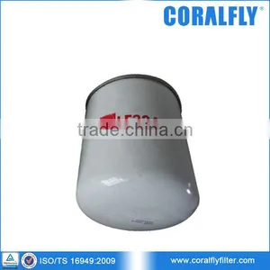 711 Truck Dual-Flow Lube Oil Filter LF3343 826F-6714-AA2A thumbnail-1