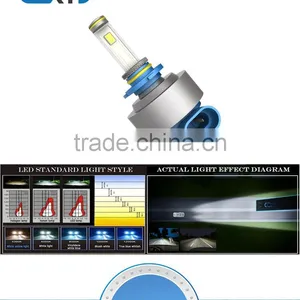 2015 New Models LED Lamps, LED Headlamps and Super Bright Light, the Integration of Headlamps 9007/16/4/11 1/7/13/9005/9007 thumbnail-5