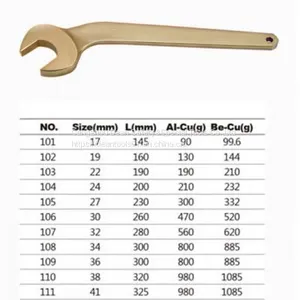NON SPARKING ALUMINUM BRONZE BENT HANDLE OPEN END WRENCH thumbnail-2