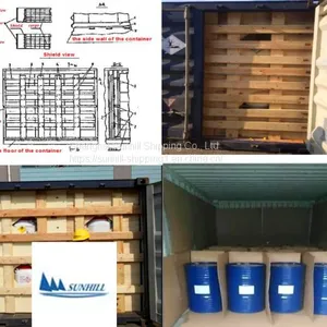 Shanghai to Shymkent 698606 Container Shipping Freight for Dangerous Cargo thumbnail-3