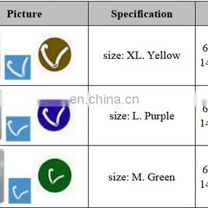 Polymer Clips Medical With Size S Plastic Clips Absorbable Ligating Clip for Laparoscopic Surgical thumbnail-5
