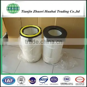 Resistance Corrosion Cartridge and Window Dust Filter thumbnail-5
