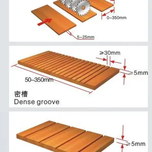 1300mm Width Wood Panel Multi Blade Rip Saw Machine thumbnail-5