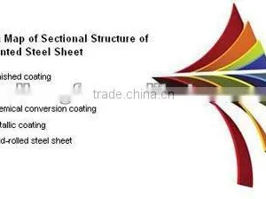 Hot Rolled Steel Coil thumbnail-1