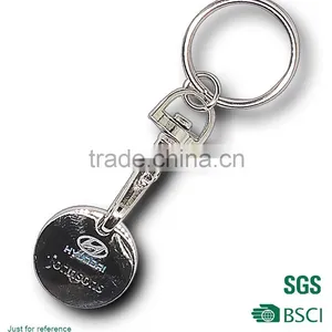 Personalized Trolley Token Coin Keychain Machine to Make Key Chains Supply in China thumbnail-1
