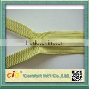 Garment Nylon Zipper Rolls With Cheap Price Hotsale thumbnail-1