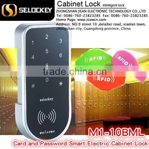 2014 Smart Design Network Lock!Selocky,Jiean,SOA thumbnail-1