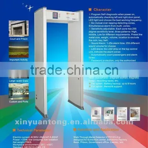 Door Frame Metal Detector thumbnail-1