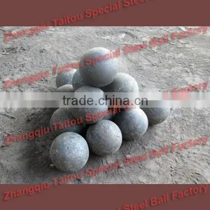 Tajikistan Grinding Steel Ball For Mining&Milling thumbnail-1
