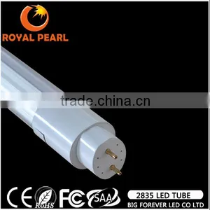 High Brightness With CE & ROHS Certificate T8 LED Tube Light thumbnail-4