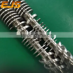 Co-rotating and Counter-rotating Twin Screws in PTA Welded thumbnail-1