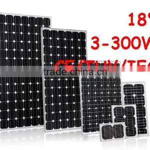 PV Panel China Price Spain Greece Potugual thumbnail-1