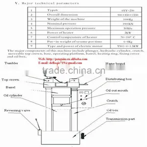 Professional Supplier Soybean Oil Epeller Machine thumbnail-3