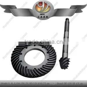 Steel Gear for Russia Tractor thumbnail-1