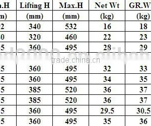 3Ton Car Floor Jack thumbnail-2