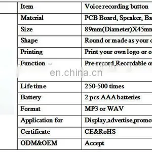Latest Products Customize Recording Song Push Sound Button for Toy thumbnail-6