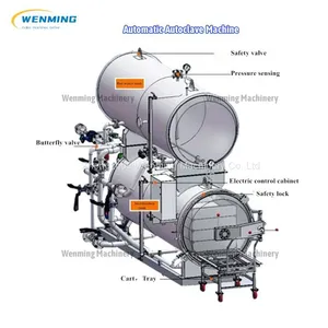 Food Retort Machine High Pressure Automatic Autoclave Type of Steam Sterilizer Machine for Sale thumbnail-2