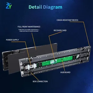 4K SMD Gob LED Panels Small Pixel Pitch P1.2 P1.5 P1.6 P1.9 P2.5 P2.6 P3.9 Wall Screen for Indoor Cinema and Elevators thumbnail-2