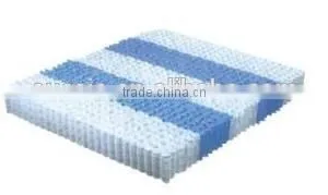 Double Pocket Spring Mattress With Good Price thumbnail-1