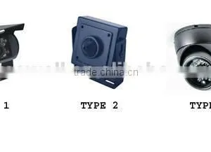 Waterproof IP66 CMOS/CCD Camera thumbnail-1