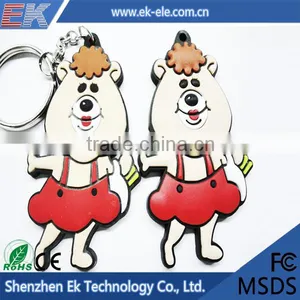 Wholesale Low Price High Quality Red Round Keychain thumbnail-2