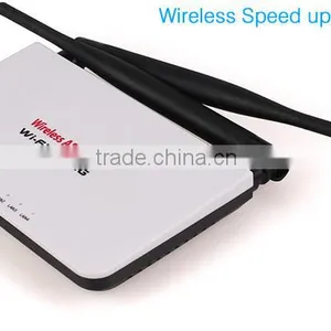 High Quality 300mbps Double Wifi Antenna Router thumbnail-3