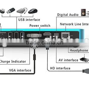 3D DLP Full hd Mini Pocket Projector thumbnail-3