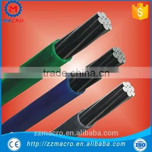 China Direct Factory Prestressed Concrete Steel PC Strand thumbnail-2