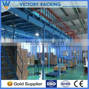 Classical Item Steel Structure Garret thumbnail-3