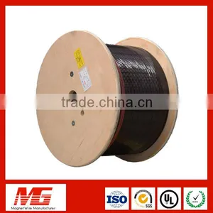 UL Approved Aluminium Magnet Wire 0.2mm Price thumbnail-1
