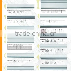 2015 High Quality Good Price Beautiful New Modern Luxury pu Decorative Wood Moulding thumbnail-3