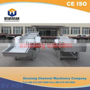 China Vibratory Conveyor Equipment for Cornmeal thumbnail-2