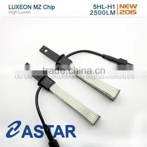 New Designed LED Head Light in 2015 thumbnail-4