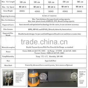 Jindex Smart Flatbed Engraved Cutter thumbnail-2
