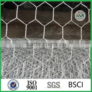 Concrete Reinforcement Wire Mesh/chain Link Fence thumbnail-1