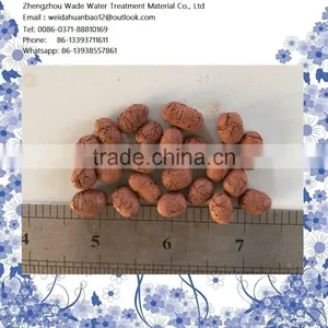 Lightweight Expanded Clay Aggregate for Watter Treatment and Garden thumbnail-1