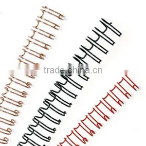 Double Loop Wire in Box thumbnail-2
