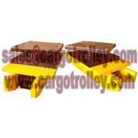 Rollers With Swivel Pad Applications thumbnail-1