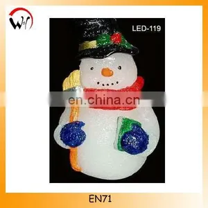 LED Candle Wax thumbnail-1