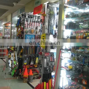 Hardware Part of Yiwu Market thumbnail-1