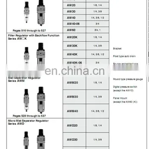 SMC Air Filter Regulator AWD40-F04 thumbnail-3